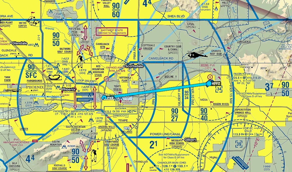 Phoenix Falcon Field Airspace